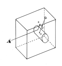 図5.30